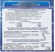 Стенд "Действия с десятичными дробями" - «globural.ru» - Сыктывкар