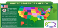 Стенд "United states of america" - «globural.ru» - Сыктывкар