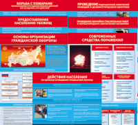 Комплект таблиц Основы гражданской обороны МЧС РФ (13 штук)	 - «globural.ru» - Сыктывкар