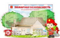 Стенд "Пожарная безопасность" (вариант 4) - «globural.ru» - Сыктывкар