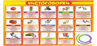 Стенд "Чистоговорки" часть 2 - «globural.ru» - Сыктывкар