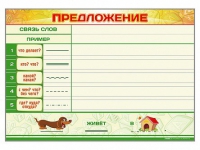 Магнитно-маркерный плакат "Предложение" с набором магнитных карточек + методические рекомендации - «globural.ru» - Сыктывкар