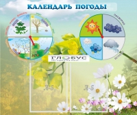 Стенд "Календарь погоды" - «globural.ru» - Сыктывкар
