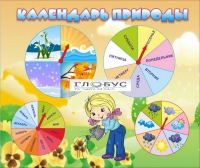 Стенд "Календарь природы" (вариант 1) - «globural.ru» - Сыктывкар