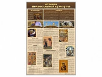 Стенд "История православной культуры" - «globural.ru» - Сыктывкар