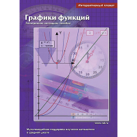 Интерактивные плакаты. Графики функций. Программно-методический комплекс - «globural.ru» - Сыктывкар