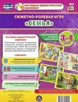 Сюжетно-ролевая игра "Семья" для детей 3-4 лет - «globural.ru» - Сыктывкар