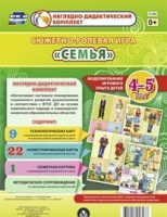 Сюжетно-ролевая игра "Семья" для детей 4-5 лет - «globural.ru» - Сыктывкар