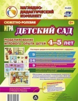 Сюжетно-ролевая игра "Детский сад - «globural.ru» - Сыктывкар