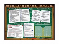 Стенд-уголок "Права и обязанности школьника" - «globural.ru» - Сыктывкар