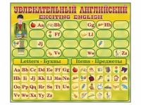 Комплект оборудования "Английский алфавит" с комплектом тематических магнитов КМ-26 - «globural.ru» - Сыктывкар