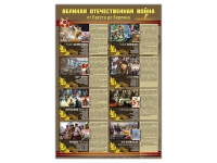 Стенды "Великая Отечественная война от Бреста до Берлина" - «globural.ru» - Сыктывкар