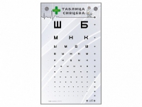 Интерактивный стенд "Таблица Сивцева" - «globural.ru» - Сыктывкар