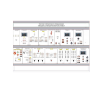 Комплект лабораторного оборудования «Модель электрической системы» - «globural.ru» - Сыктывкар