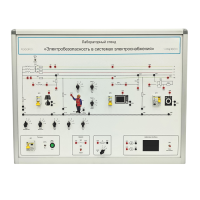 Лабораторный стенд «Электробезопасность в системах электроснабжения»  - «globural.ru» - Сыктывкар