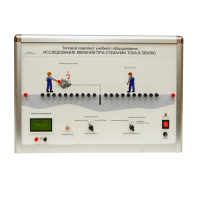 Типовой комплект учебного оборудования «Исследование явлений при стекании тока в землю» - «globural.ru» - Сыктывкар