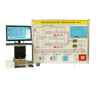 Типовой комплект учебного оборудования «Интеллектуальные электрические сети» - «globural.ru» - Сыктывкар