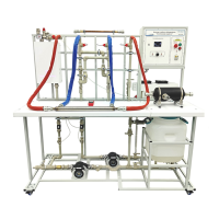 Комплект учебного оборудования "Теплотехника жидкости"  - «globural.ru» - Сыктывкар