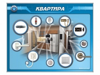 Панель-тренажер "Квартира" для реабилитации функций верхних конечностей - «globural.ru» - Сыктывкар