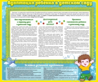 Стенд "Адаптация ребенка в детском саду" - «globural.ru» - Сыктывкар