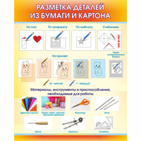 Стенд "Разметка деталей из бумаги и картона" - «globural.ru» - Сыктывкар