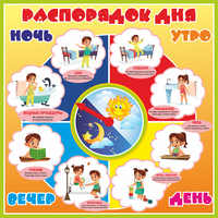 Стенд "Распорядок дня" - «globural.ru» - Сыктывкар