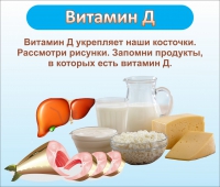 Стенд "Витамин Д" - «globural.ru» - Сыктывкар