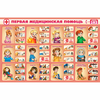 Стенд "Первая помощь" - «globural.ru» - Сыктывкар