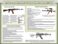 Стенд "Автомат Калашникова" - «globural.ru» - Сыктывкар