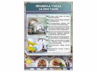 Стенд "Правила ухода за посудой" - «globural.ru» - Сыктывкар