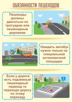 Стенд "Обязанности пешехода часть 2" - «globural.ru» - Сыктывкар