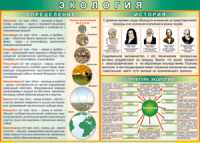 Таблица Определения и история 1000*1400 винил - «globural.ru» - Сыктывкар