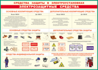 Таблица Средства защиты в электроустановках 1000*1400 винил - «globural.ru» - Сыктывкар