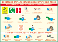 Таблица Действия в случае поражения электрическим током 1000*1400 винил - «globural.ru» - Сыктывкар
