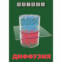 DVD Диффузия - «globural.ru» - Сыктывкар
