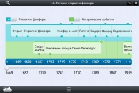 Интерактивные курсы. Химия 9 класс. Расширенный - «globural.ru» - Сыктывкар