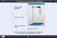 Интерактивные курсы. Физика 8 класс. Расширенный - «globural.ru» - Сыктывкар