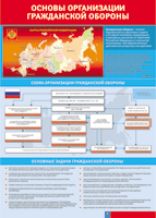 Таблица Основы организации гражданской обороны 1000*1400 винил - «globural.ru» - Сыктывкар