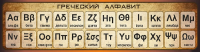 Стенд "Греческий алфавит" - «globural.ru» - Сыктывкар