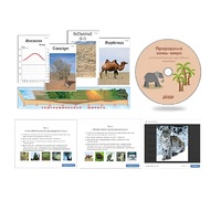 Интерактивный наглядный комплекс "Природные зоны мира"   - «globural.ru» - Сыктывкар