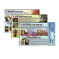 Комплект таблиц по истории раздаточных "Новая история. Часть1" (цвет., лам., формат А4, 6 штук) - «globural.ru» - Сыктывкар