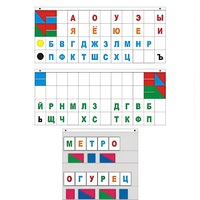 Демонстрационное пособие "Касса "Лента букв" - «globural.ru» - Сыктывкар