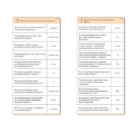 Комплект карточек (10) "Обучающий калейдоскоп. Имя существительное" - «globural.ru» - Сыктывкар