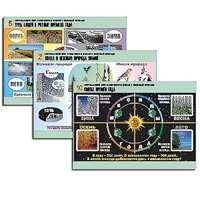 Комплект таблиц для  начальной школы "Окружающий мир. Изменения в живой и неживой природе" - «globural.ru» - Сыктывкар