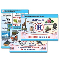 Комплект таблиц для начальной школы "Обучение грамоте. Письмо и развитие речи" - «globural.ru» - Сыктывкар