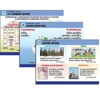 Комплект таблиц для начальной школы "Русский язык. Глагол" - «globural.ru» - Сыктывкар