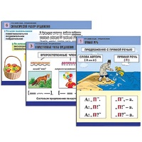 Комплект таблиц для начальной школы "Русский язык. Предложение" - «globural.ru» - Сыктывкар