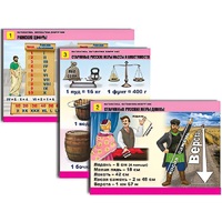 Комплект таблиц для начальной школы "Математика. Математика вокруг нас" - «globural.ru» - Сыктывкар