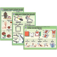 Комплект таблиц для  начальной школы "Технология. Обработка природного материала и пластика" - «globural.ru» - Сыктывкар