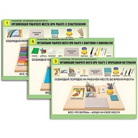 Комплект таблиц для  начальной школы "Технология. Организация рабочего места" - «globural.ru» - Сыктывкар